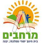 סמל כיס מרחבים יסודי