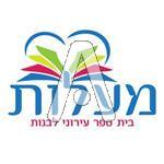 סמל כיס מעלות